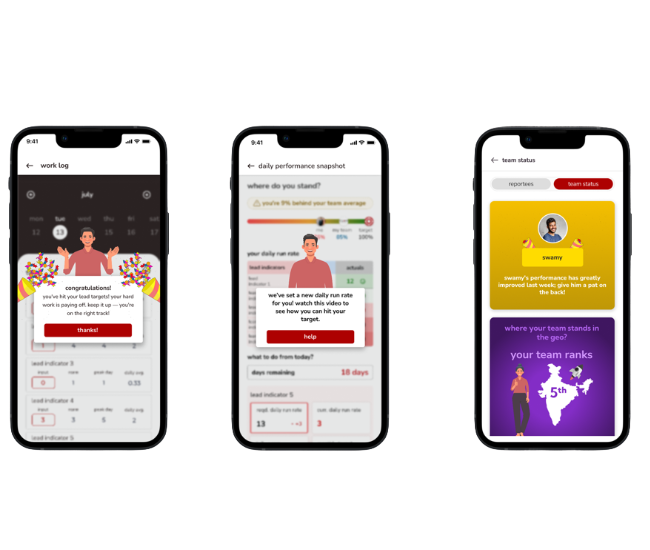 Lense Data Dashboard